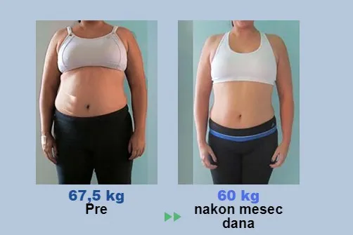 Keto matcha blue : Kde koupit v České republice?