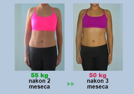 Redusizer 🔺 lékárna, cena, recenze, fórum, efekt, podvod?.
